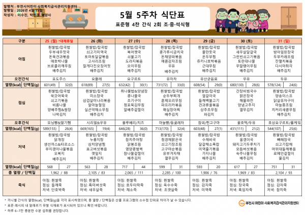 cf7ea9bdf05dab499ae0f1a8309449ac_1777692